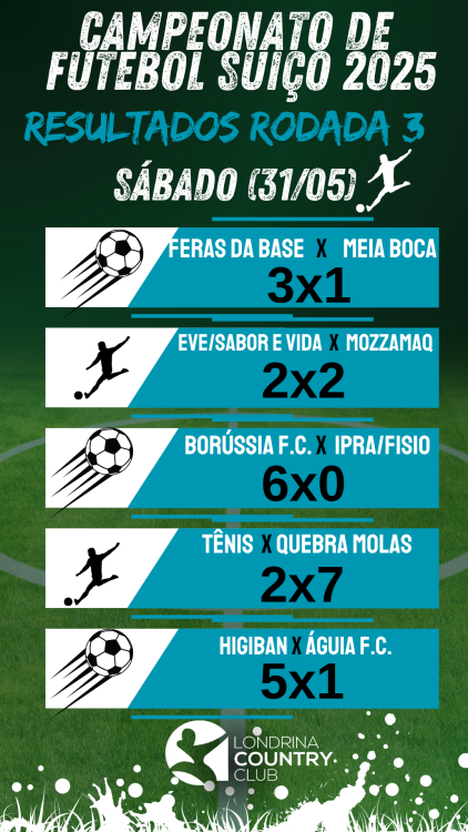 RODADA 3 (1)